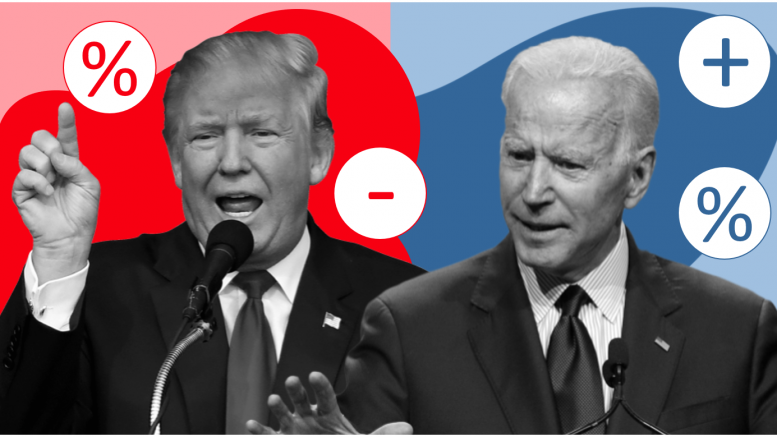 biden and trump