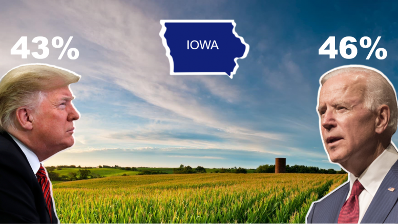 iowa oct