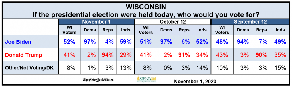 wisconsin